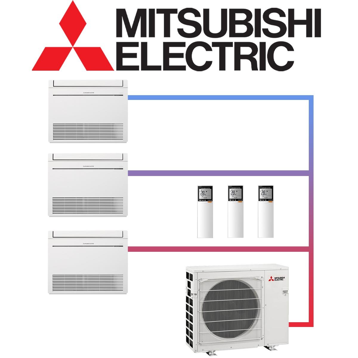 Mitsubishi Electric Set 3x 2,5 kW Truhengerät & 6,8 kW Außengerät... 1 Mitsubishi Electric Set 3x 2,5 kW Truhengerät & 6,8 kW Außengerät...