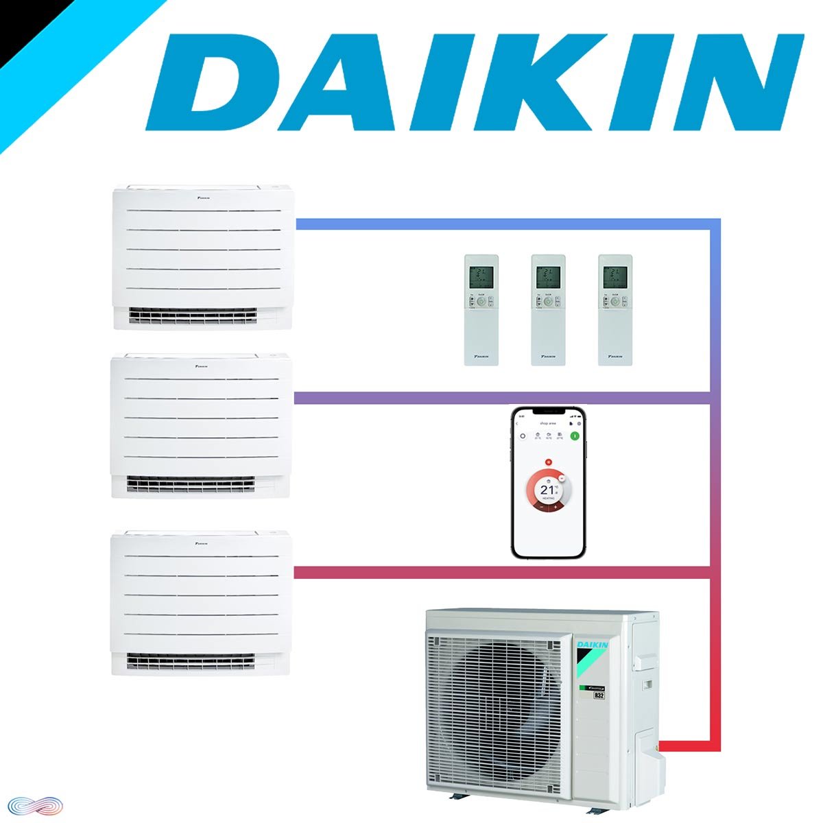 SET DAIKIN Perfera mit 3 Truhengeräten CVXM20B 2,0 kW und... 1 SET DAIKIN Perfera mit 3 Truhengeräten CVXM20B 2,0 kW und...
