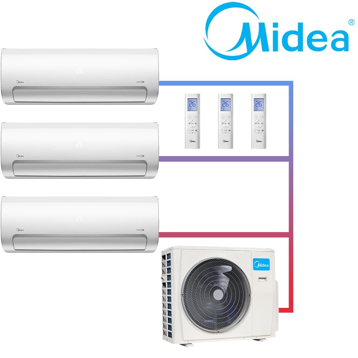 Midea All Easy Pro 09 Klimaanlage mit 3 Wandgeräten 2,7 kW und... 1 Midea All Easy Pro 09 Klimaanlage mit 3 Wandgeräten 2,7 kW und...